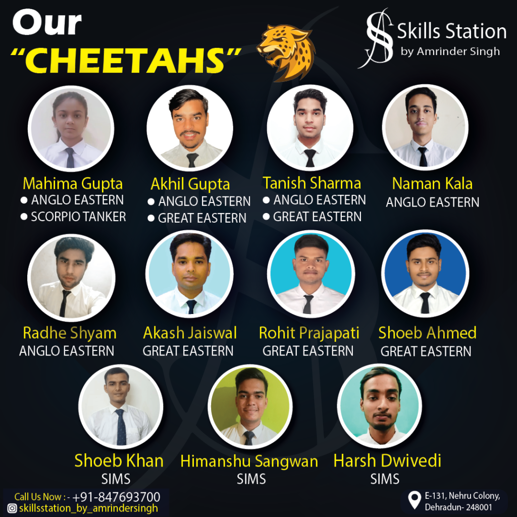 Placement Opportunities After Training