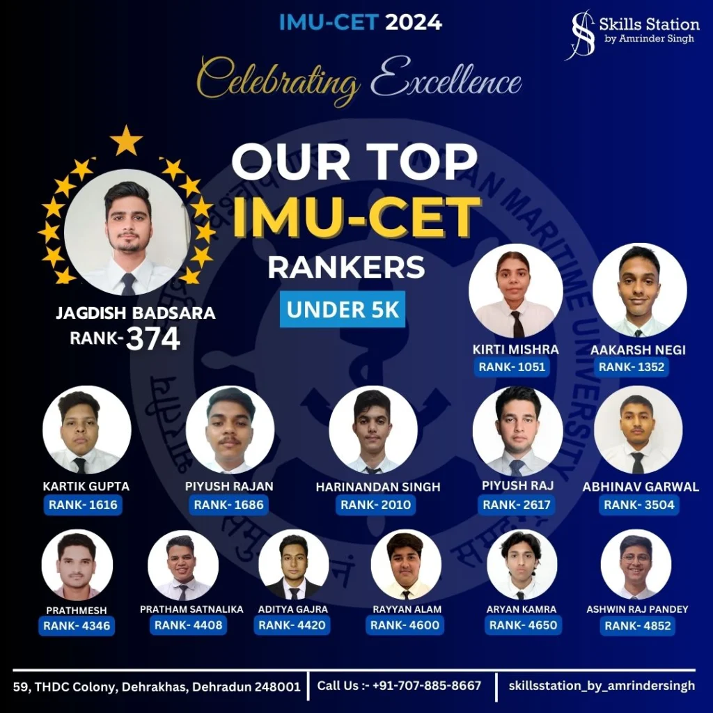 Top Rankers